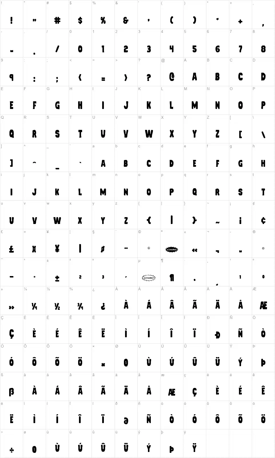 Mystery Mobilefont character map