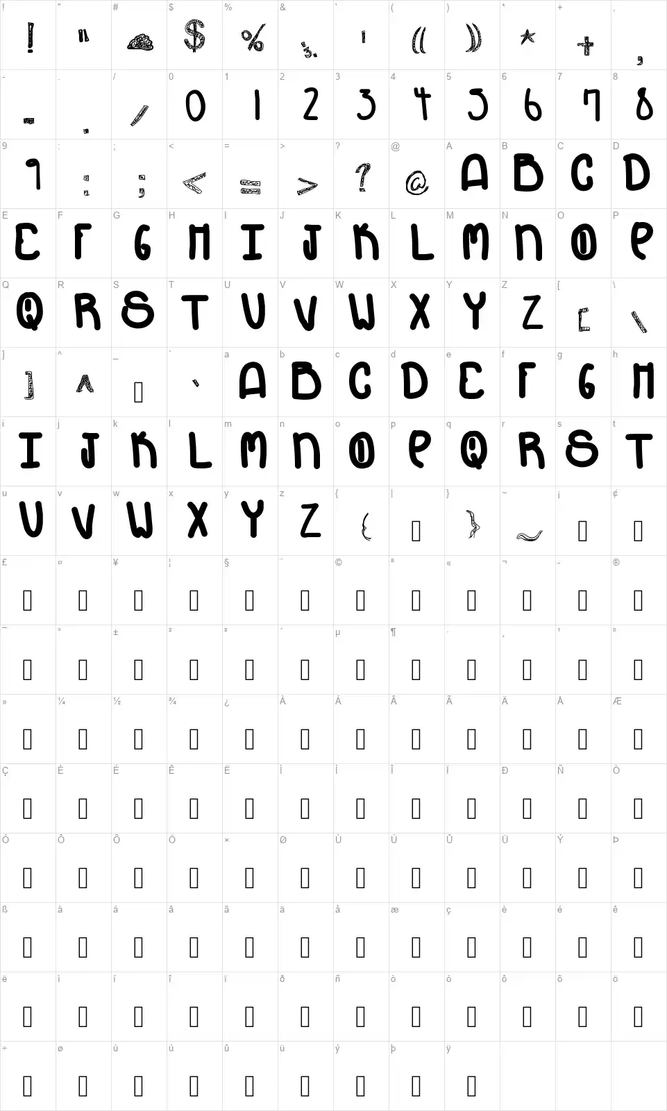 Mythfont character map