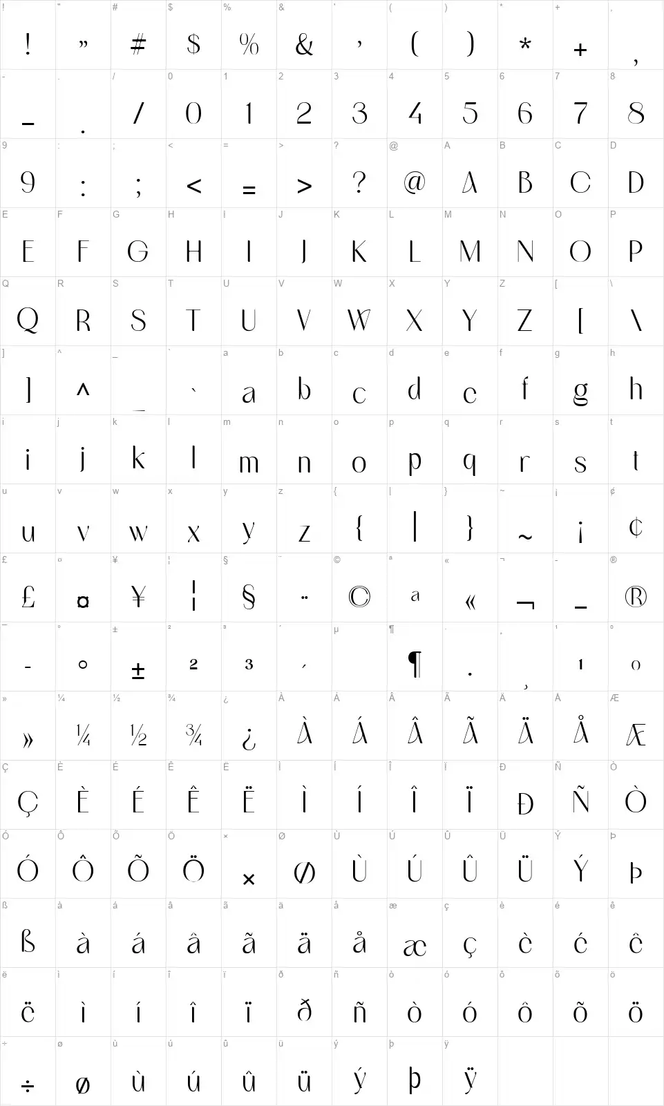 Mythical Princefont character map