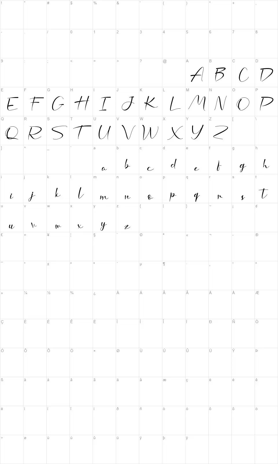 Nafirifont character map