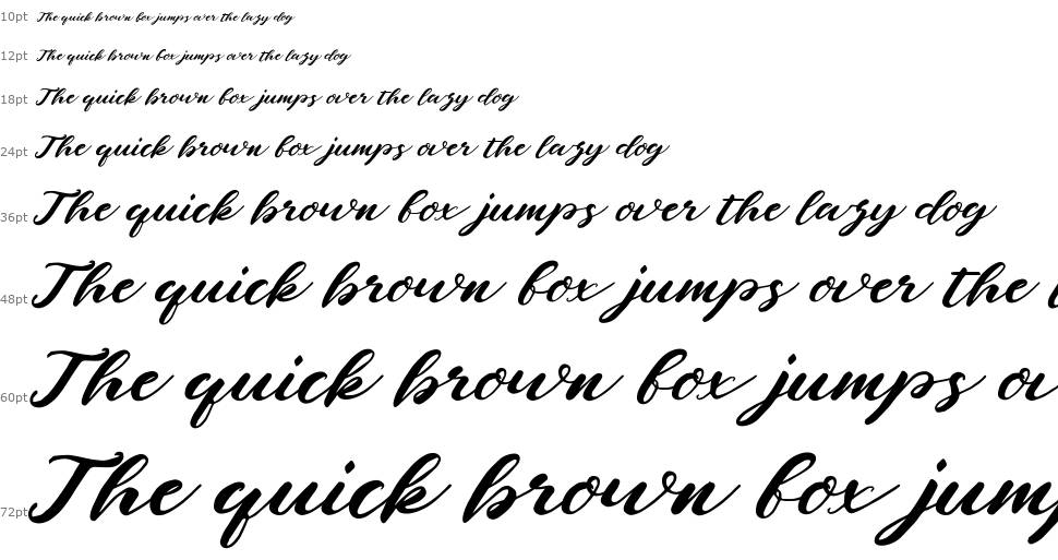 Naghita Brush font Şelale