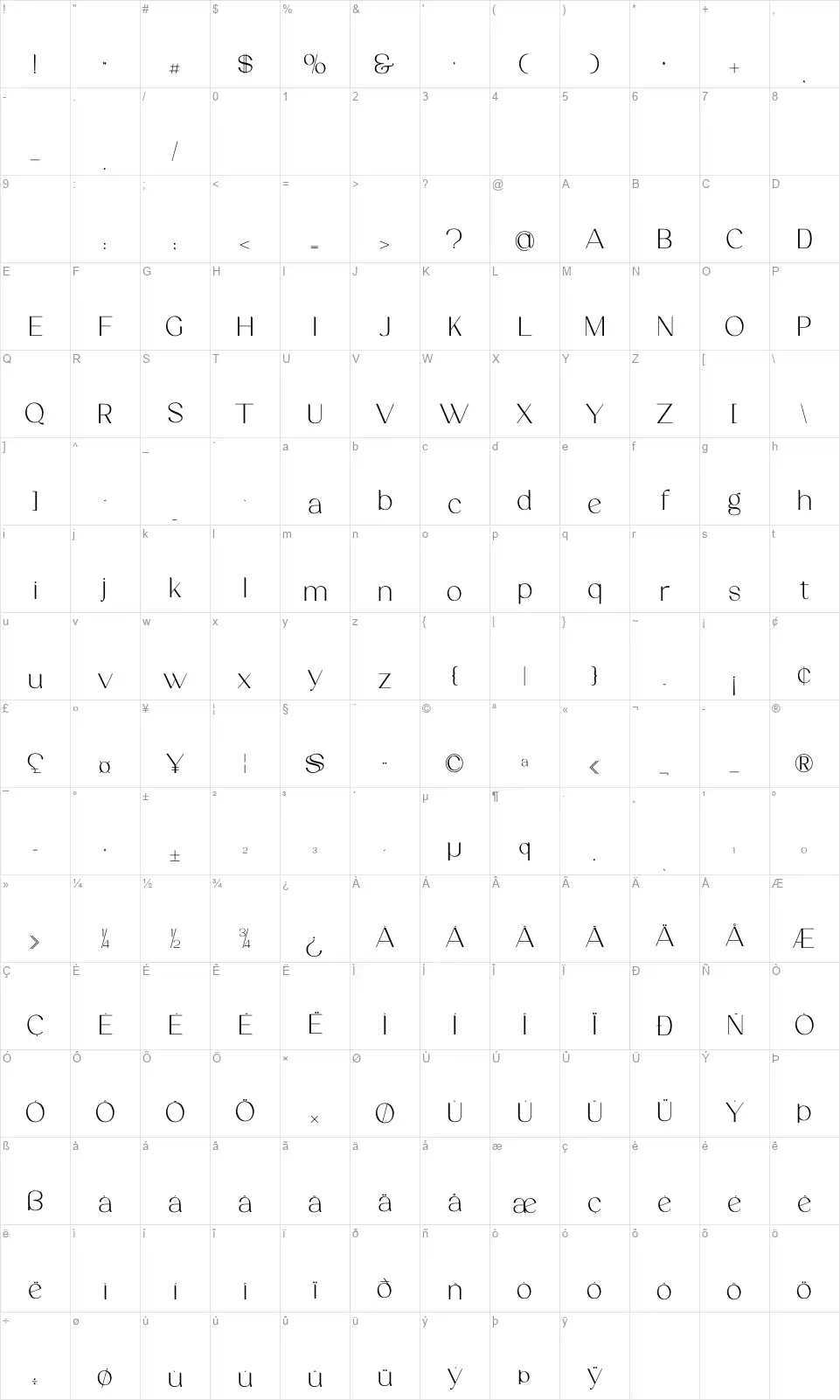 Nalietafont character map
