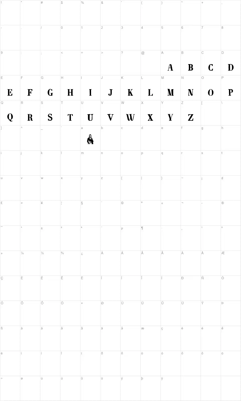 Napoleonfont character map