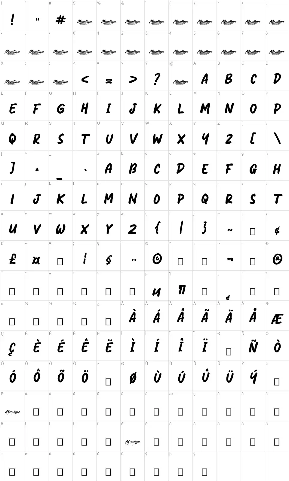 Nasi Gorengfont character map