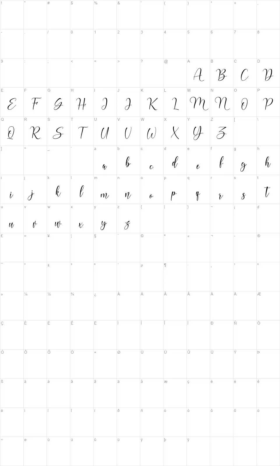 Nathalynfont character map