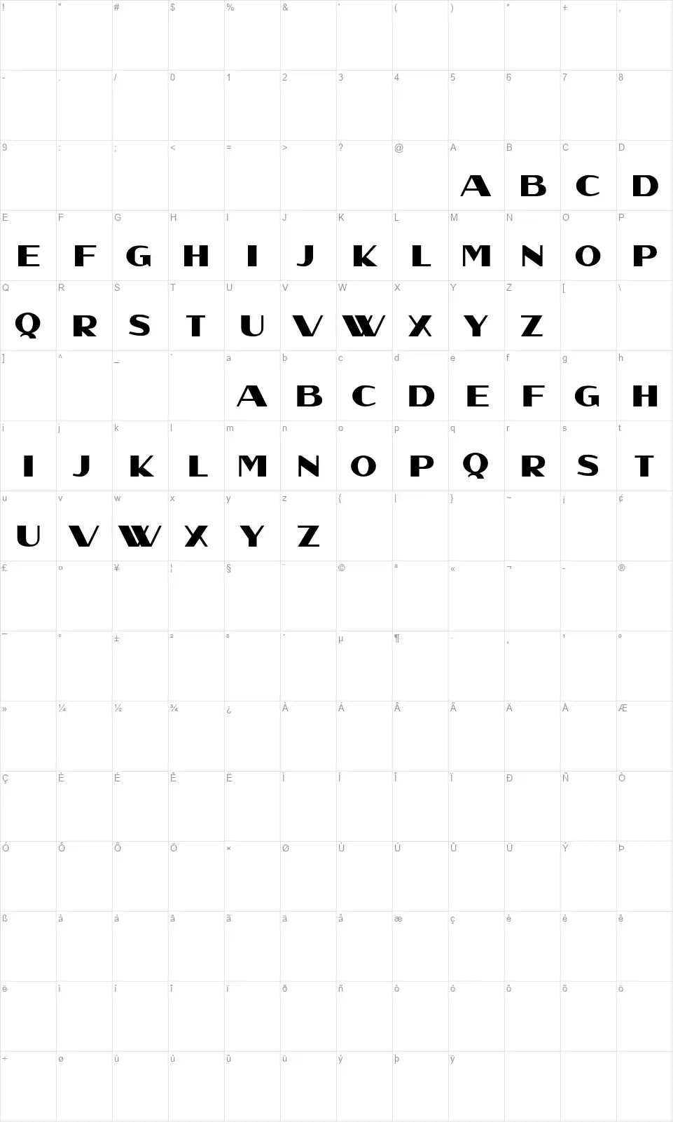 Nationfont character map