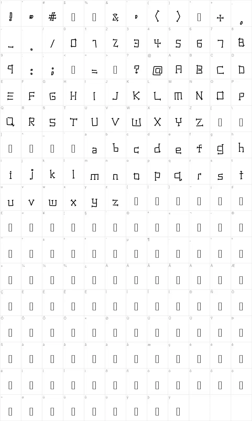 National Industryfont character map