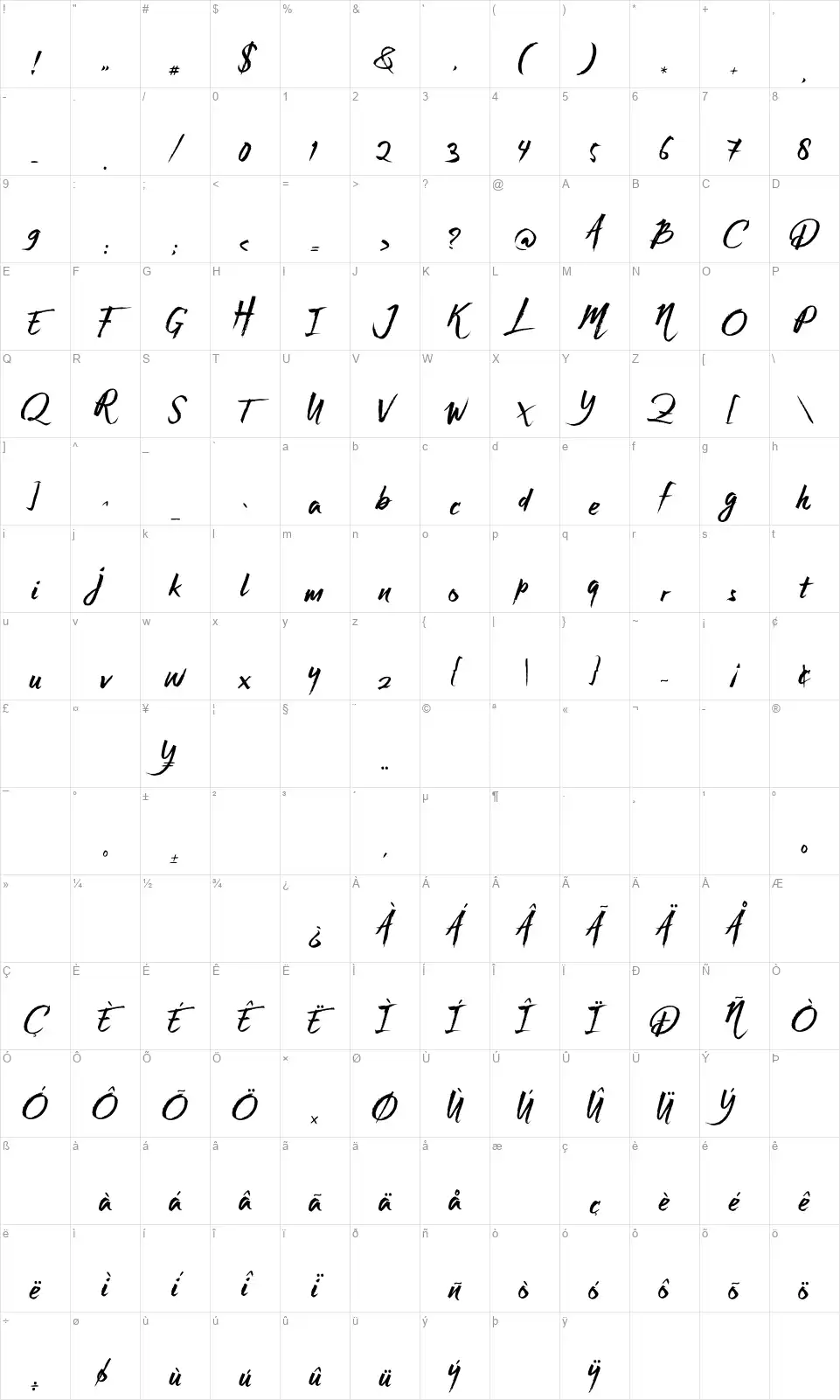 Native Landfont character map
