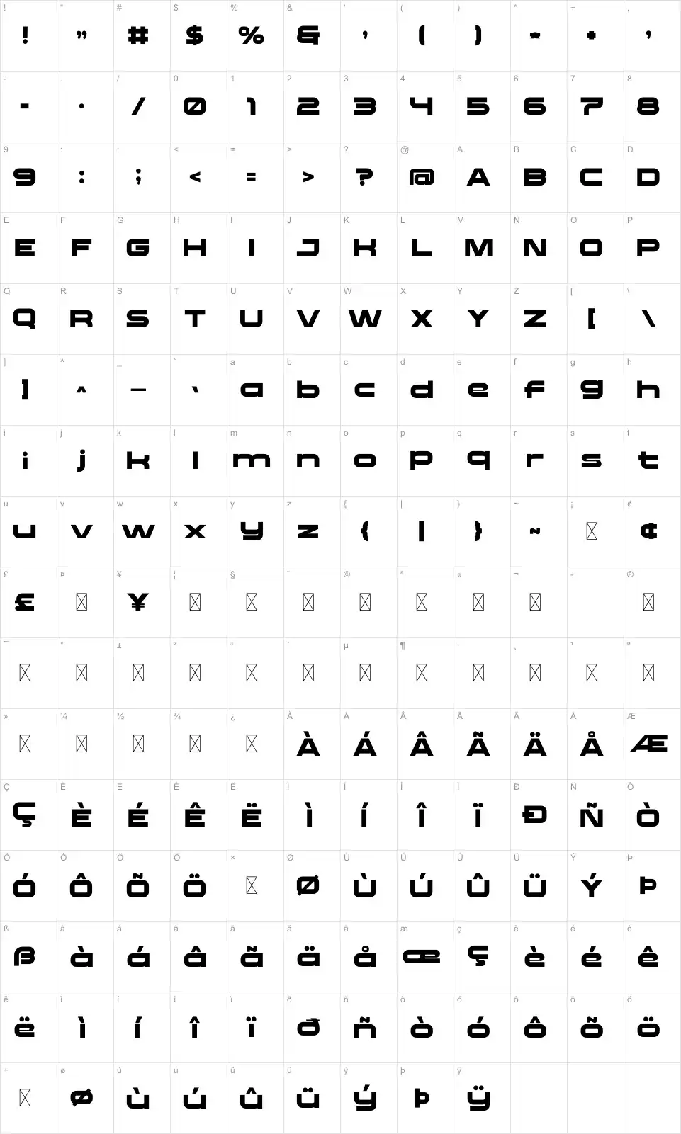 Natora Map Natorafont character map