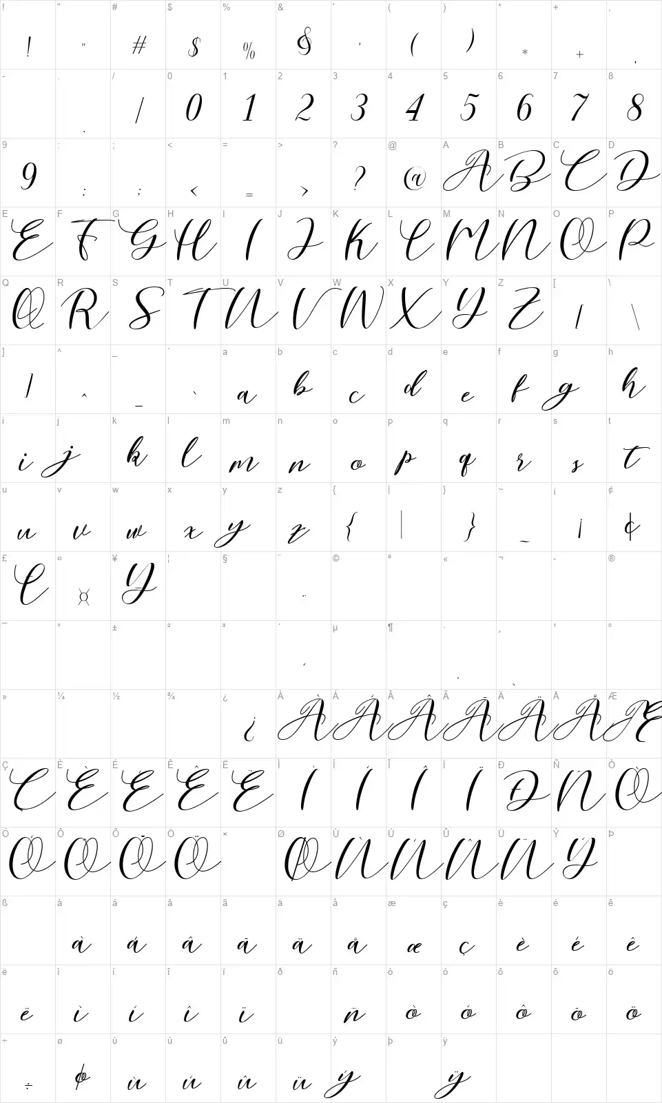 Nattylafont character map