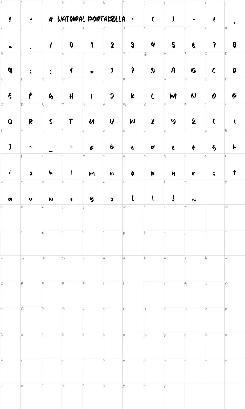 Natural Portabellafont character map