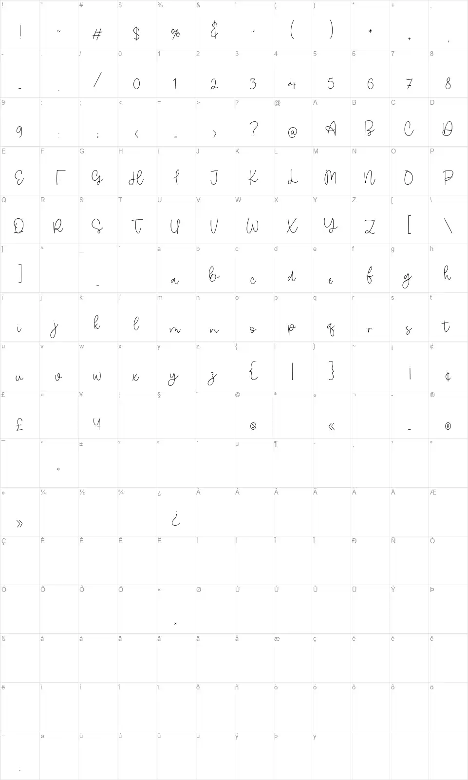 Nature Violcesfont character map