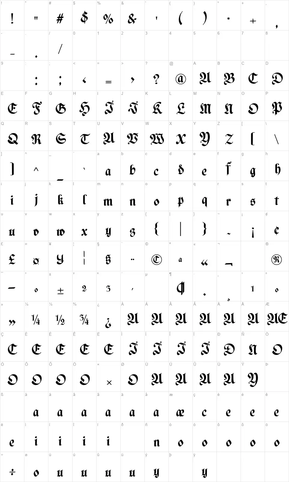 NCL Basefighfont character map