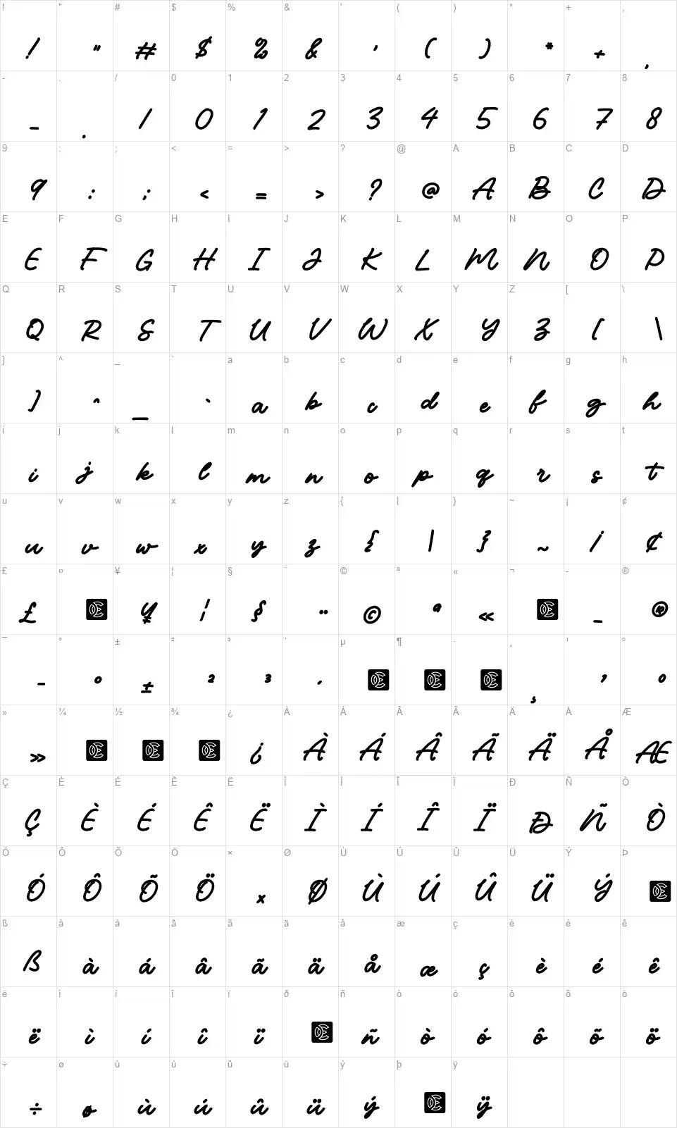 NCL Broton Onqtuopsfont character map