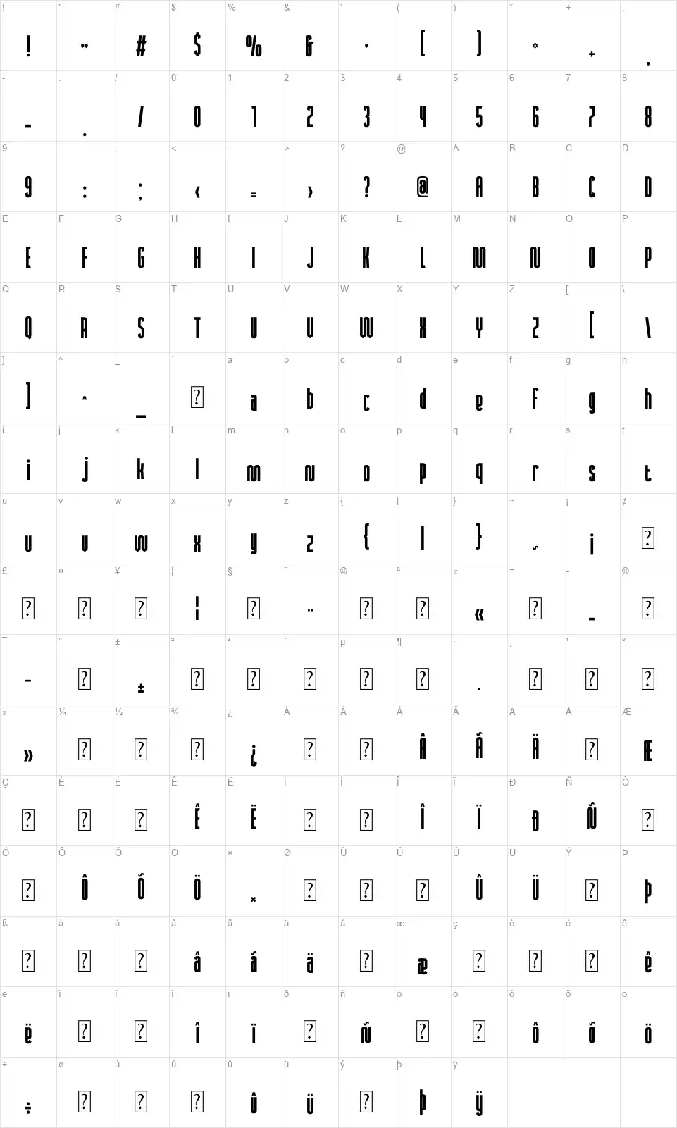 NCL Newcapsfont character map