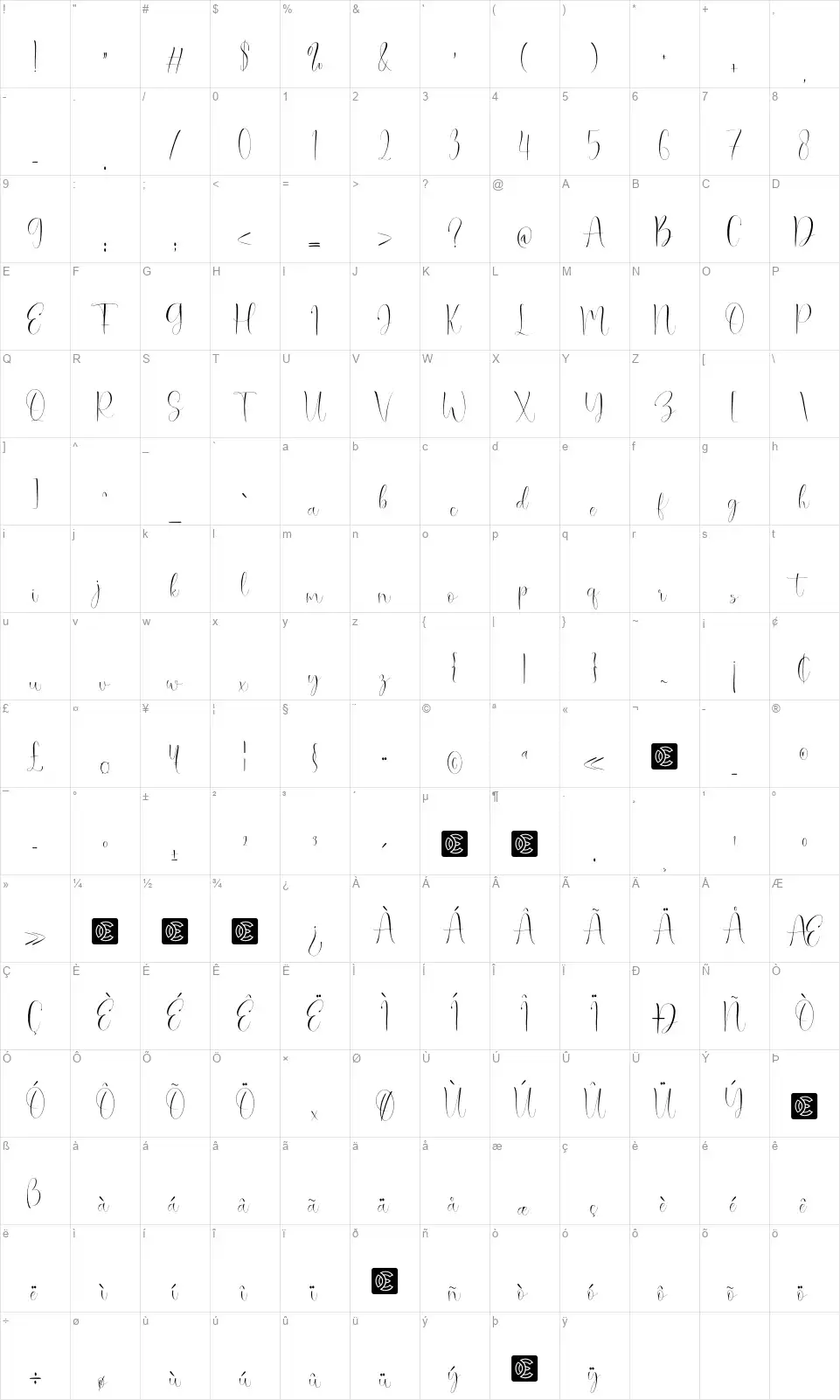 NCL Oesbeq Boopsyfont character map