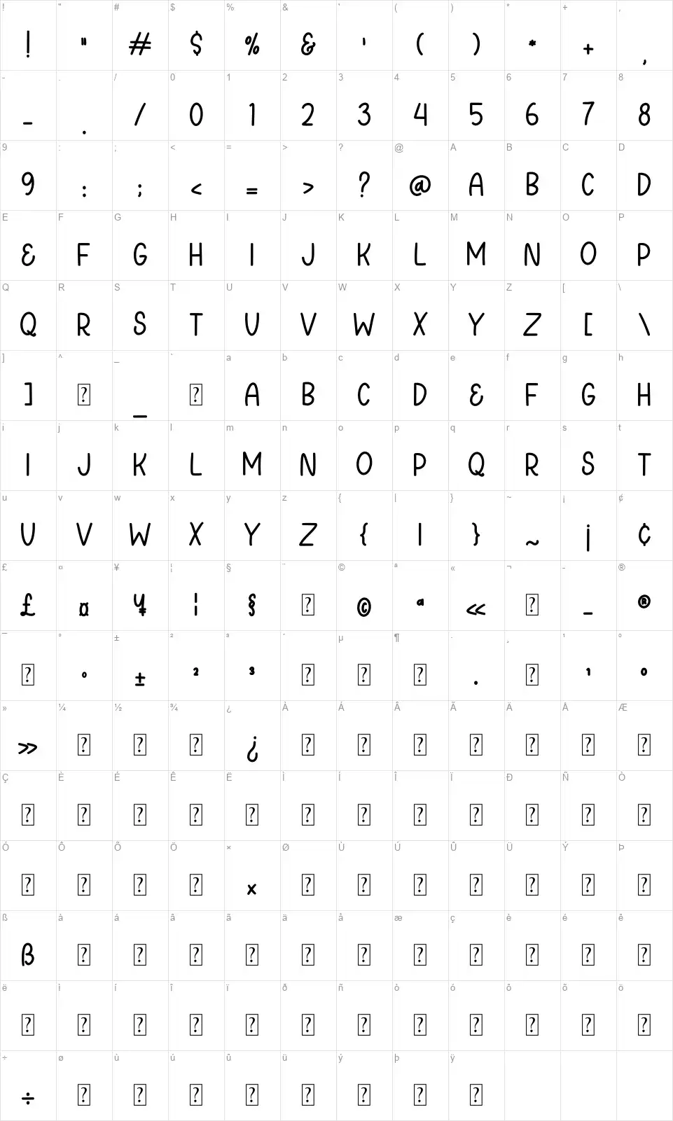 NCL Ricadelho font character map