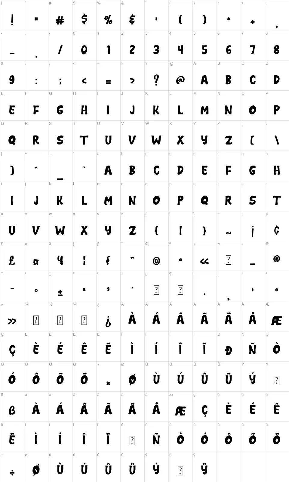 NCL Samoa Gardensfont character map