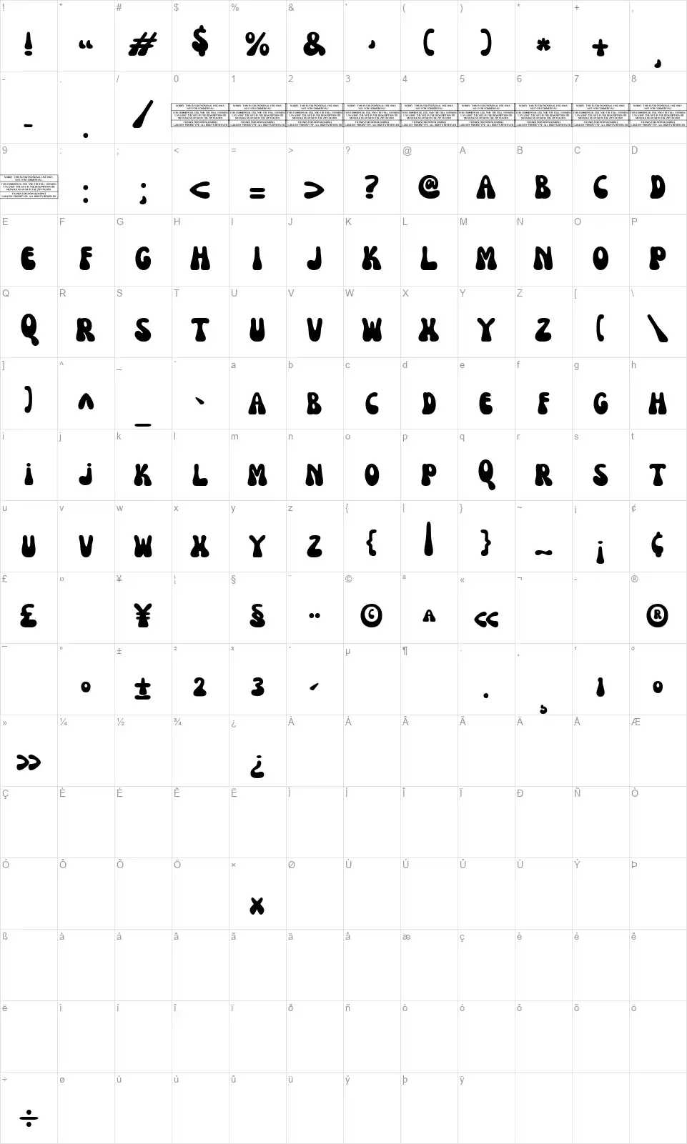 Nectarinefont character map