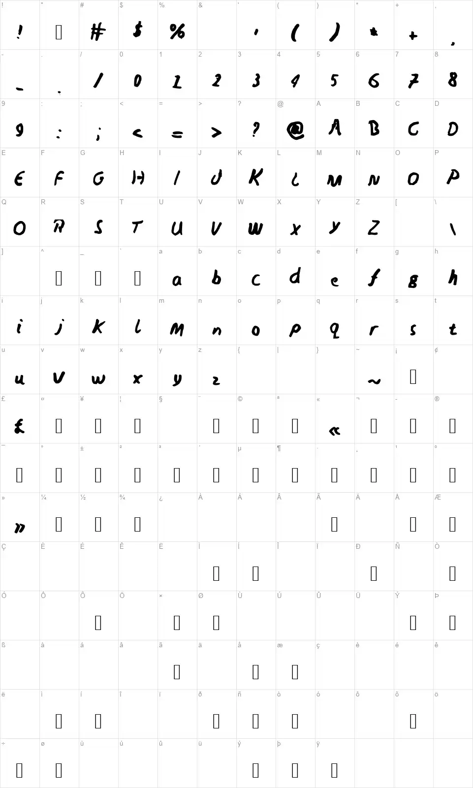 Neds Writingfont character map