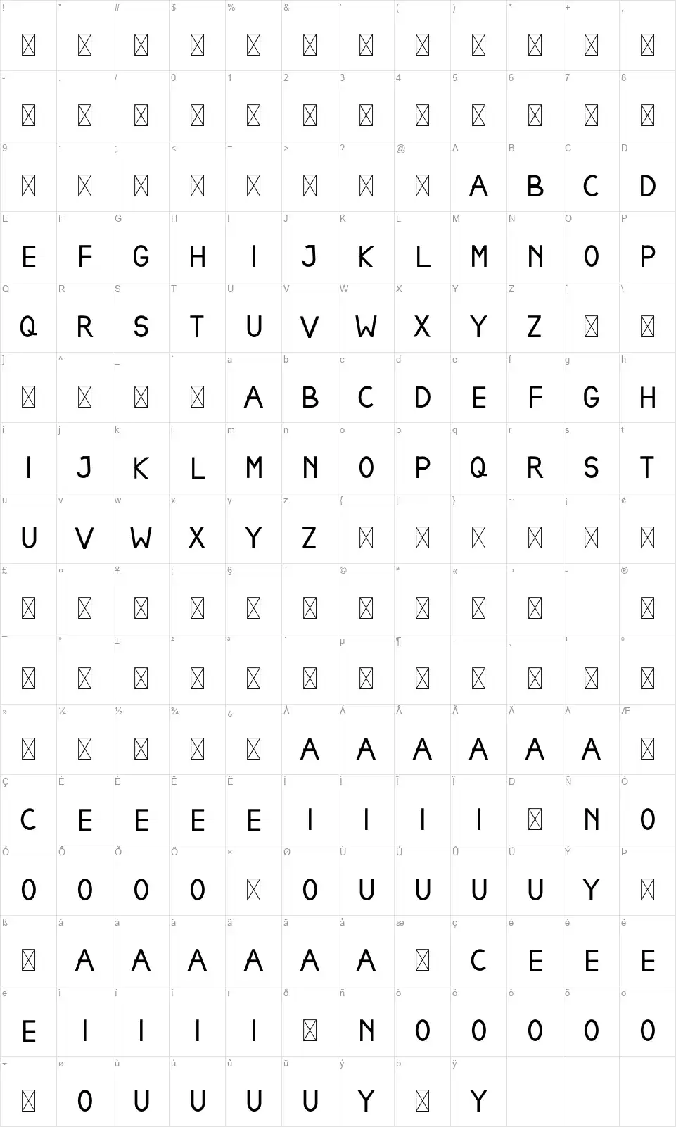 Nendifont character map