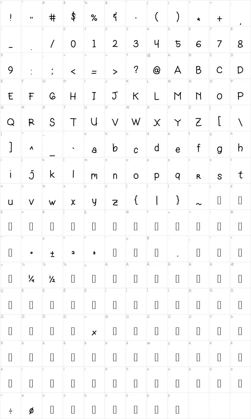 Nennafont character map