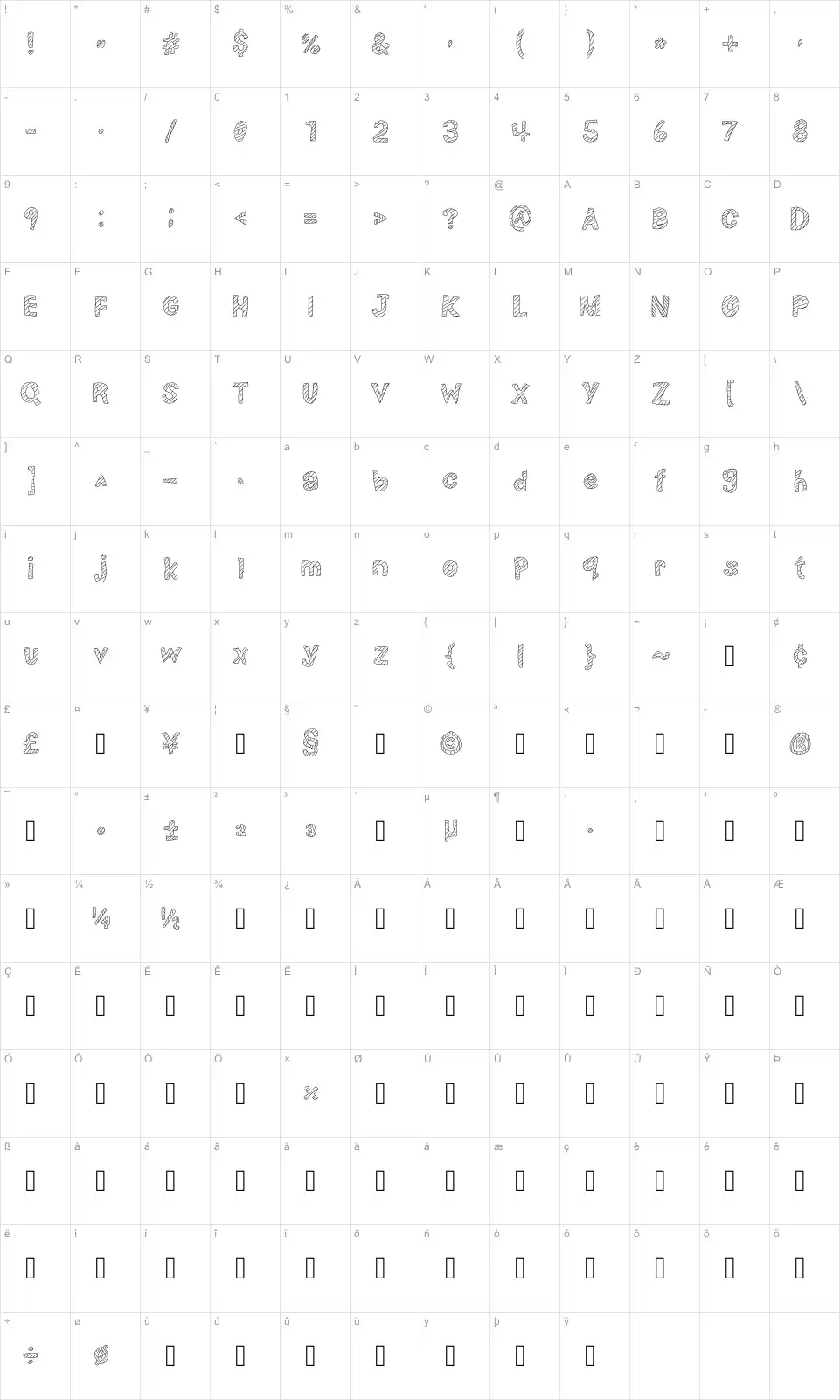 Nerd plus Dork=Norkfont character map