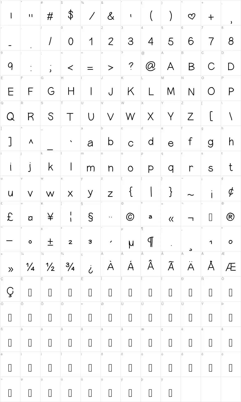 Nessfont character map