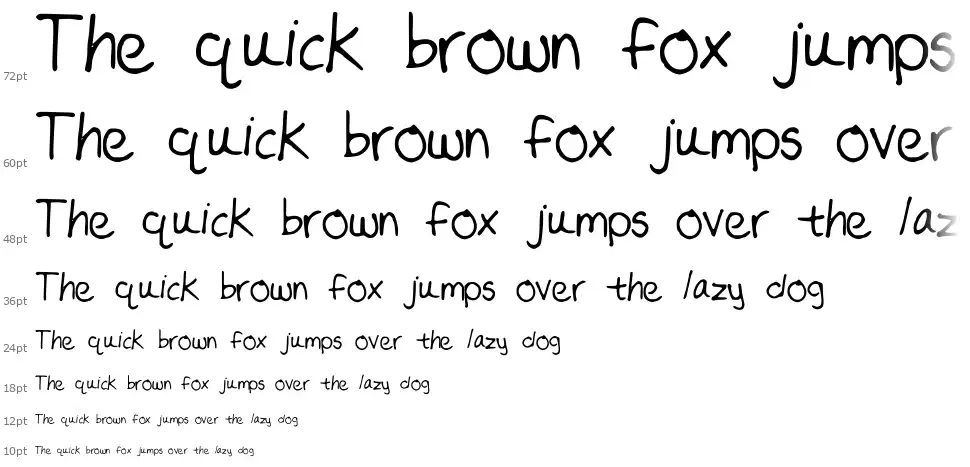 Nevermindfont waterfall