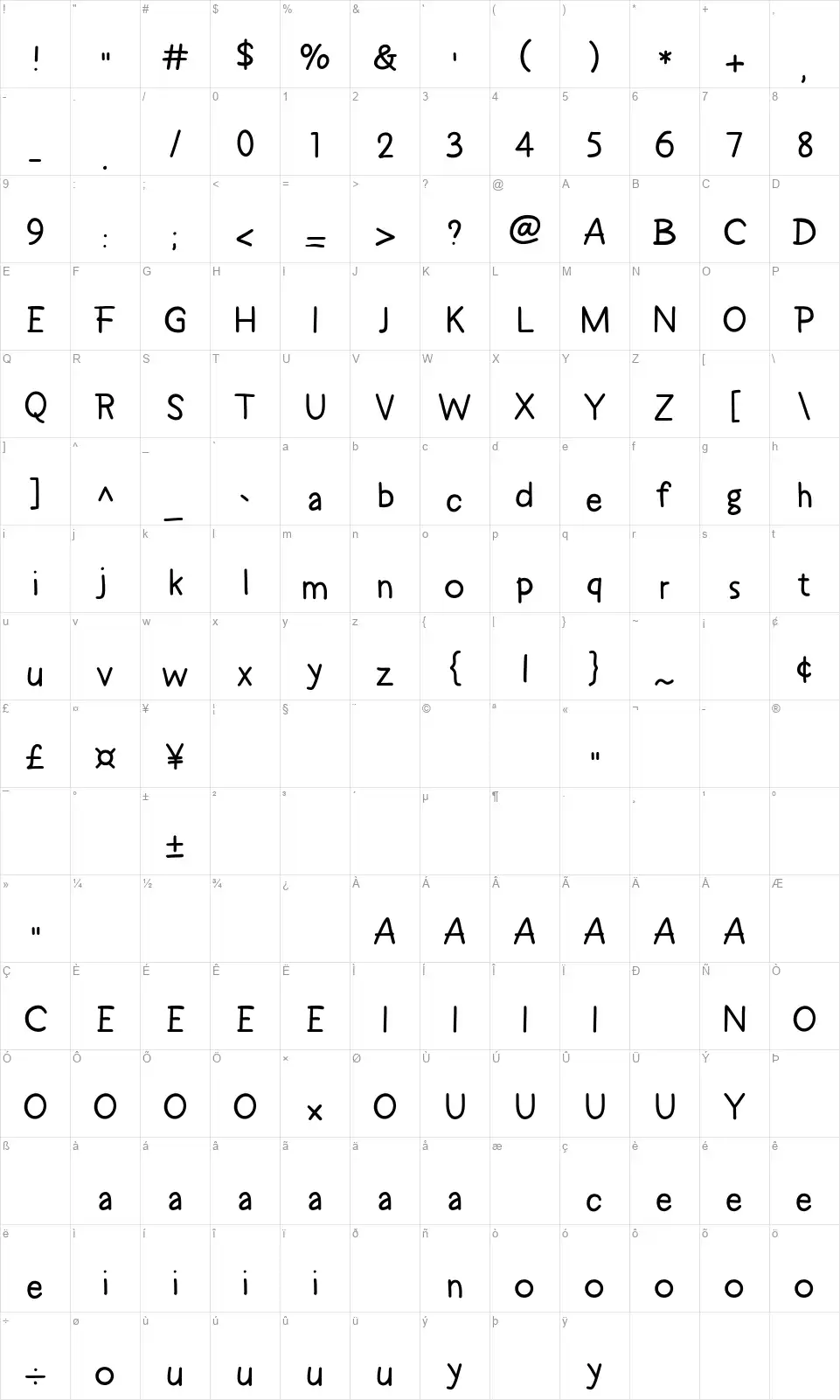 New Bobafont character map