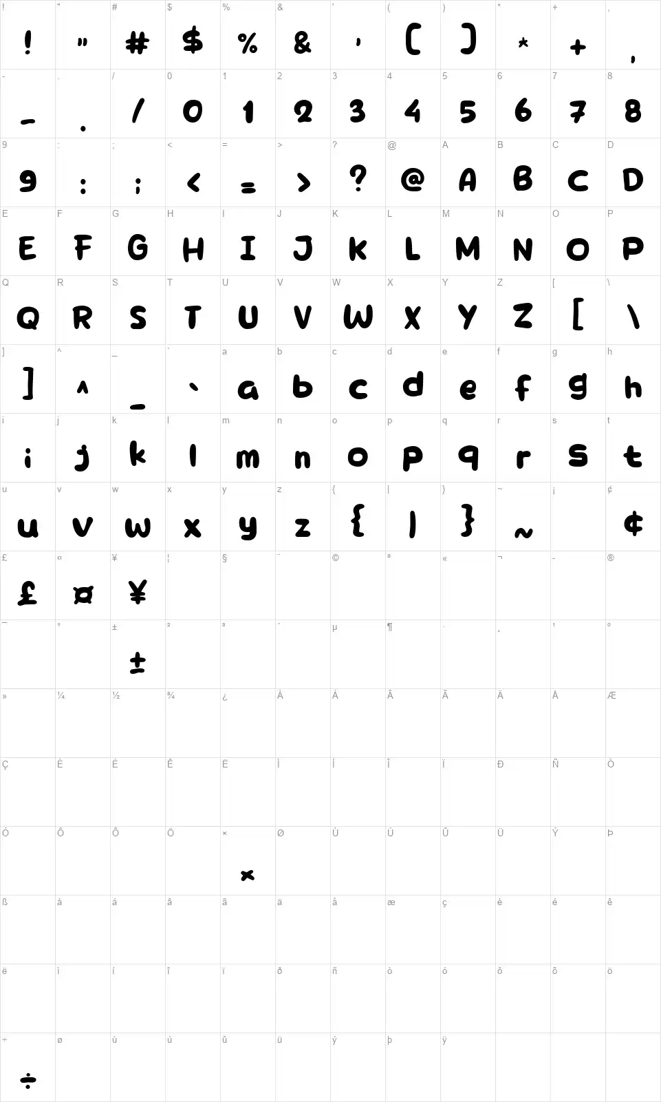 New Breadfont character map