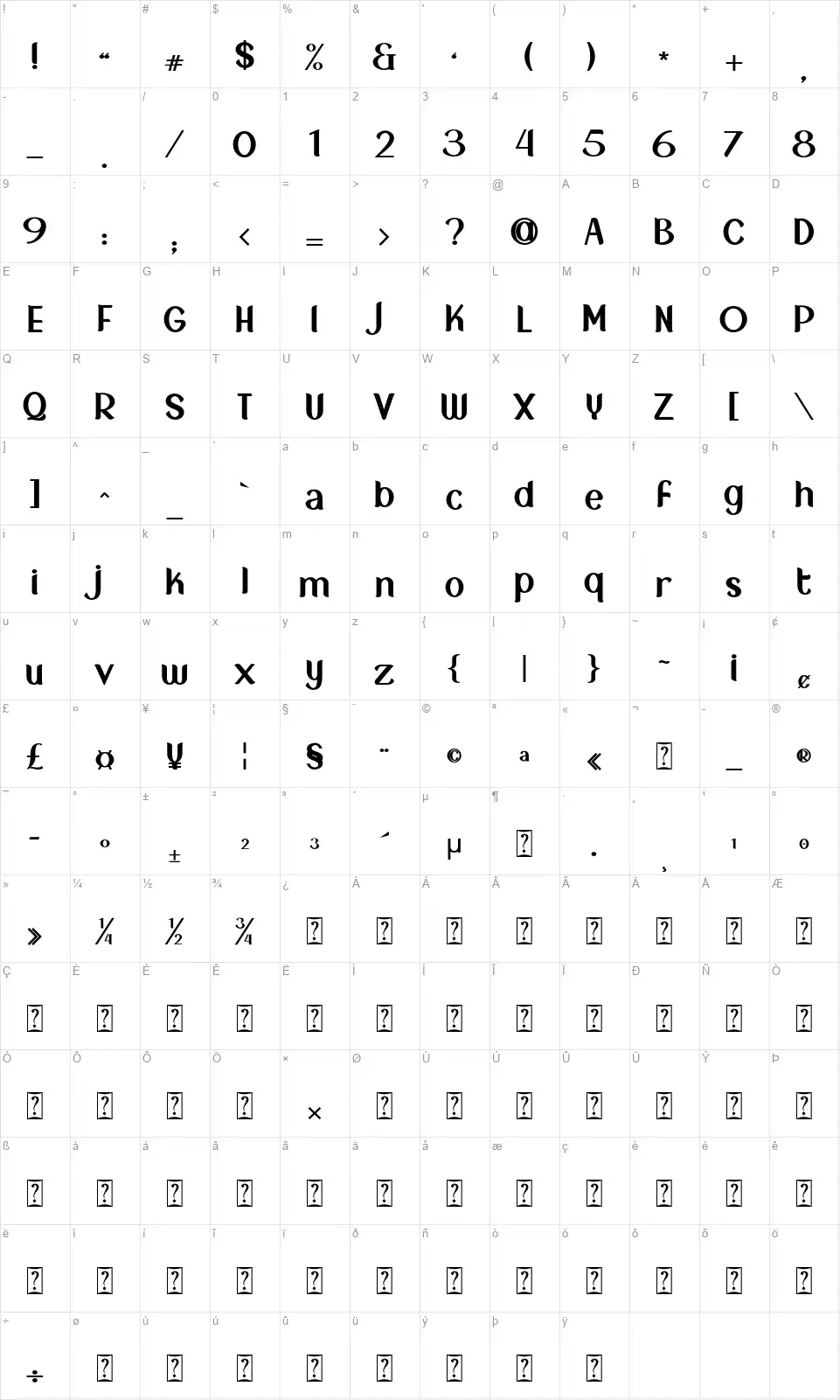 New Crownfont character map