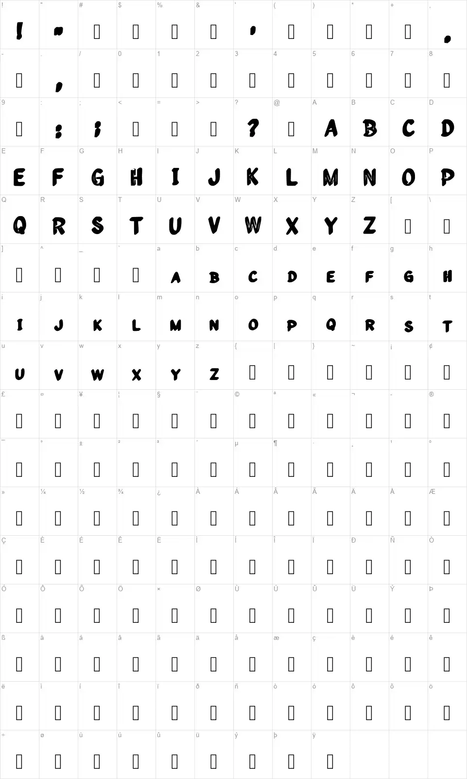 Newbornfont character map