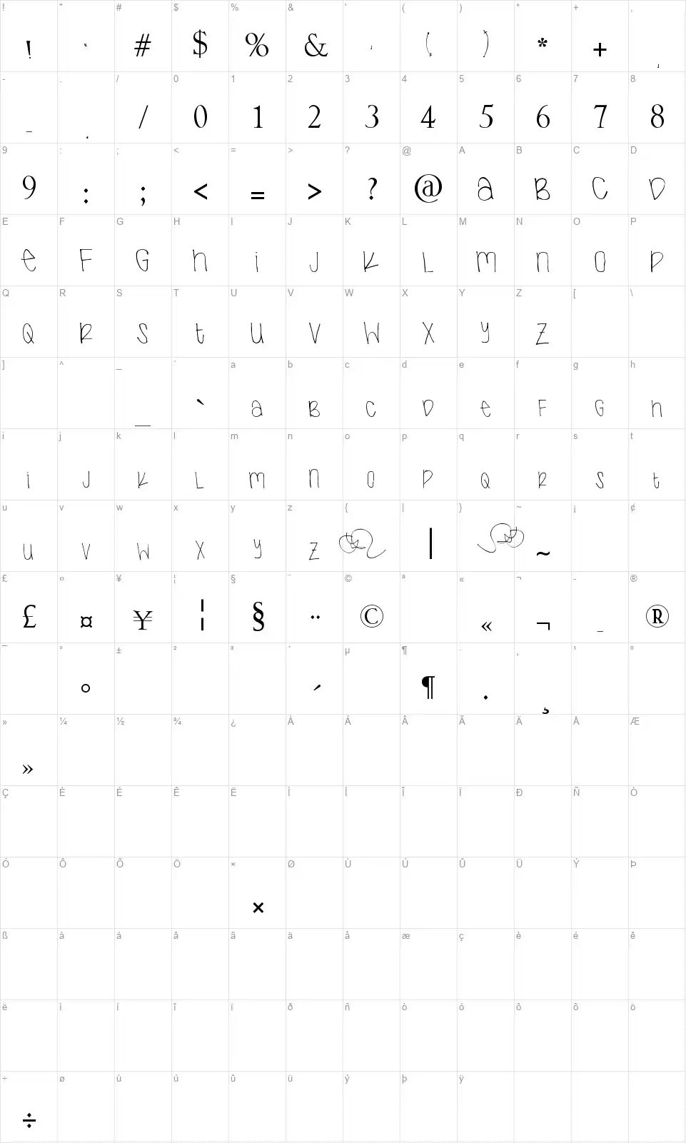 Nextfont character map