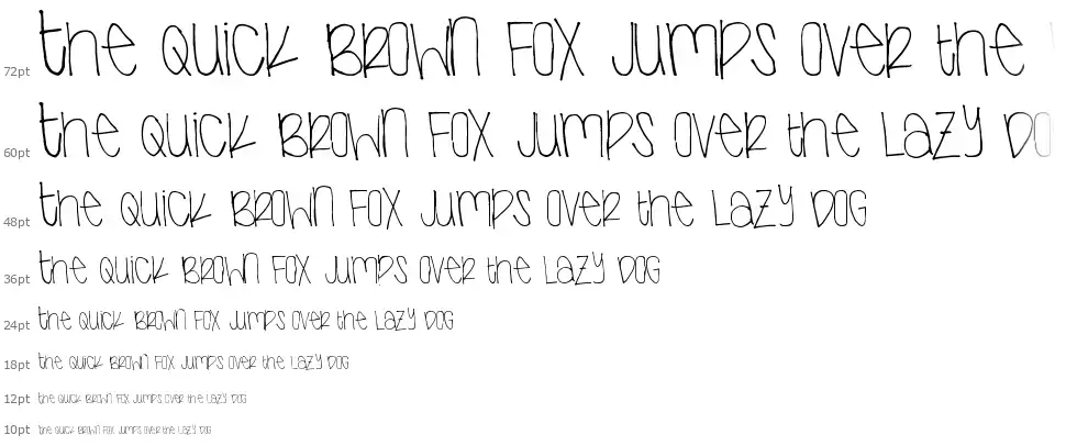 Nextfont waterfall