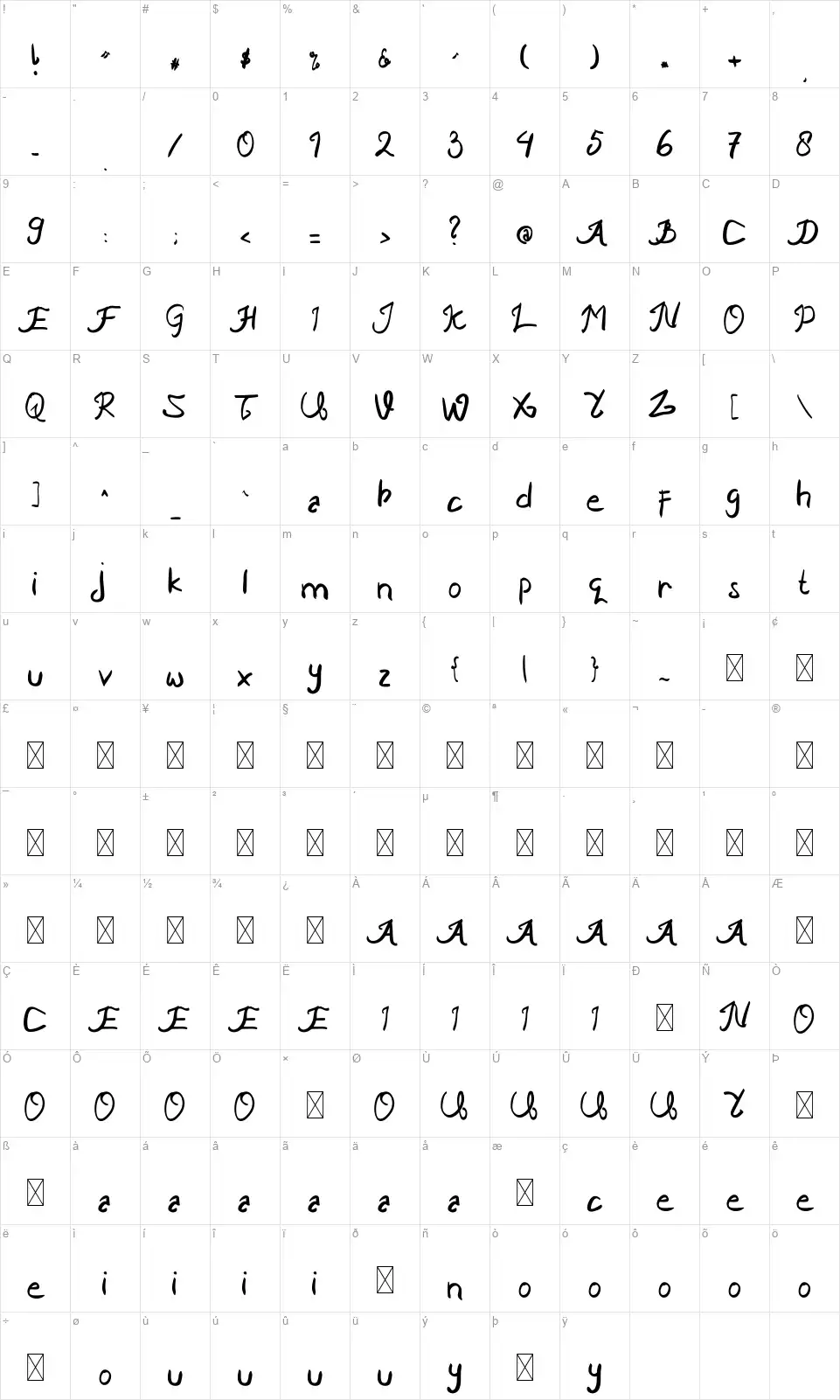 Ngabuburitsfont character map