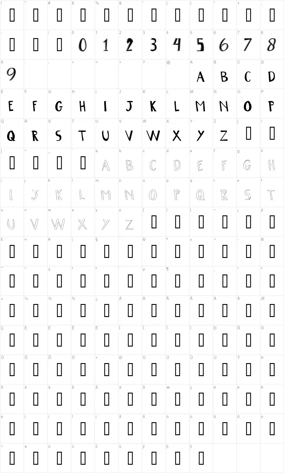 Ngobetfont character map