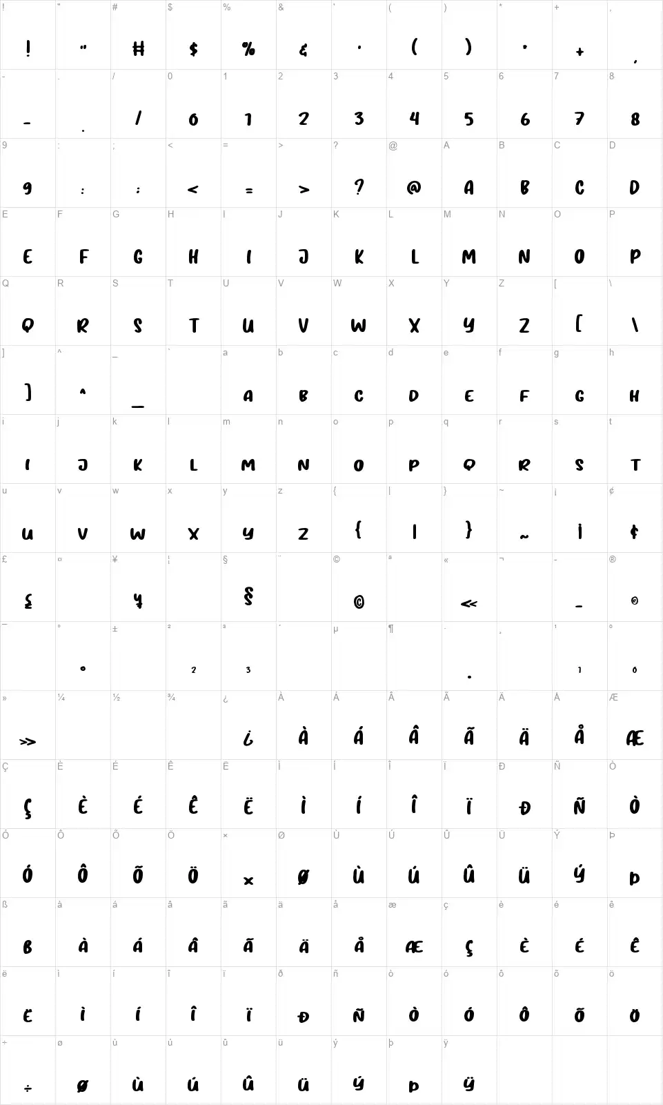 Nice Dreamfont character map