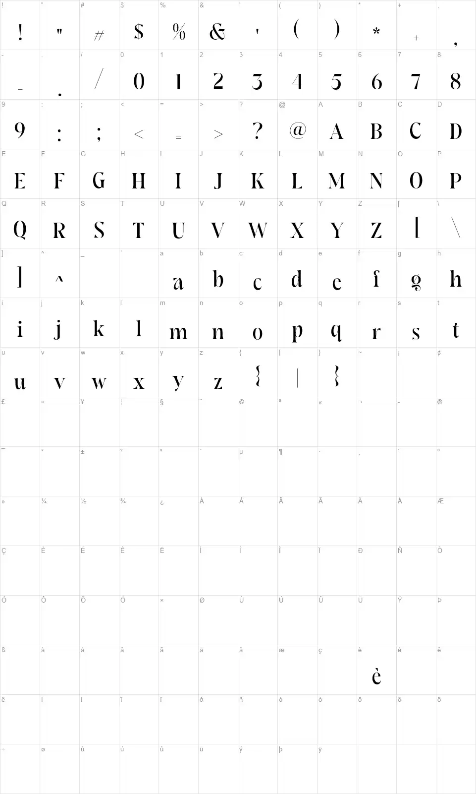 Nigantefont character map
