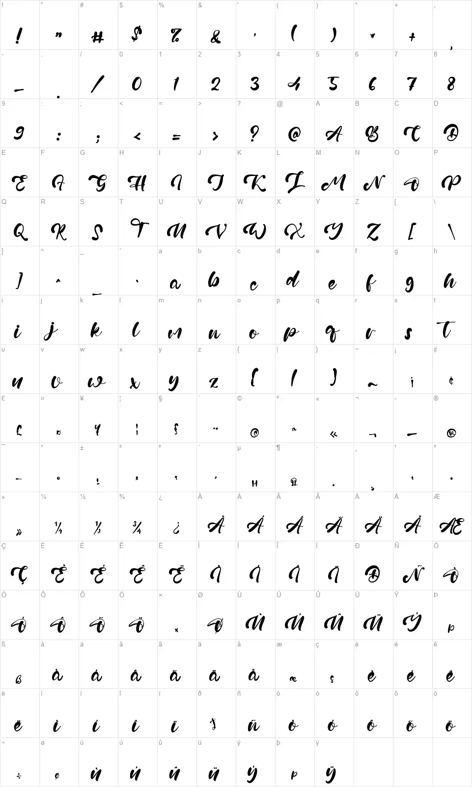 Nigel Markfont character map