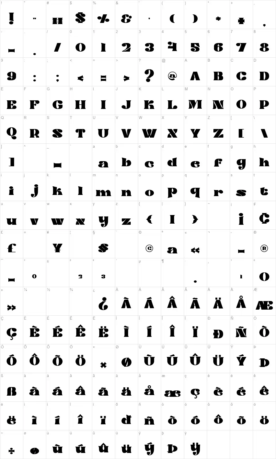 Nightmare Scarefont character map