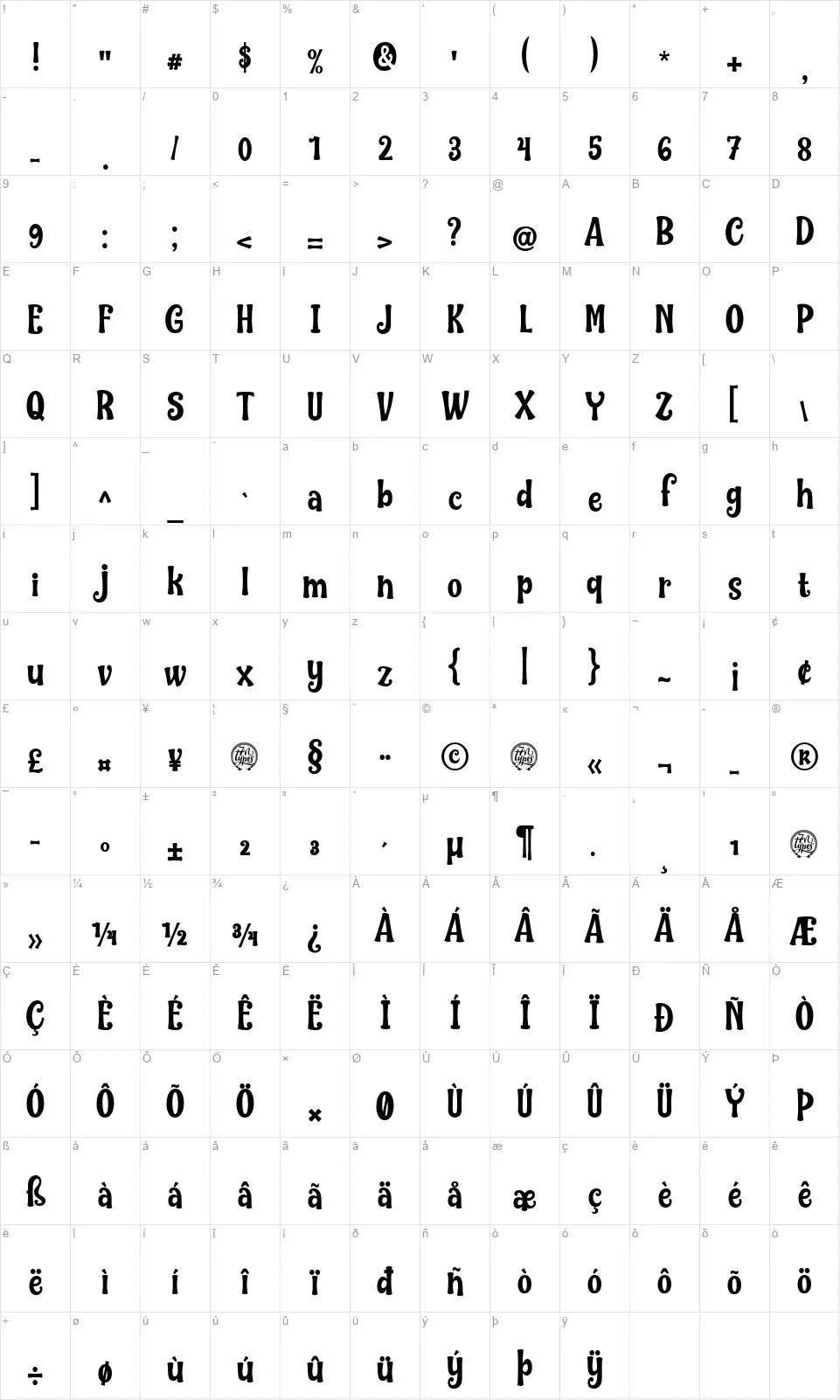 Nilky & Mikyfont character map