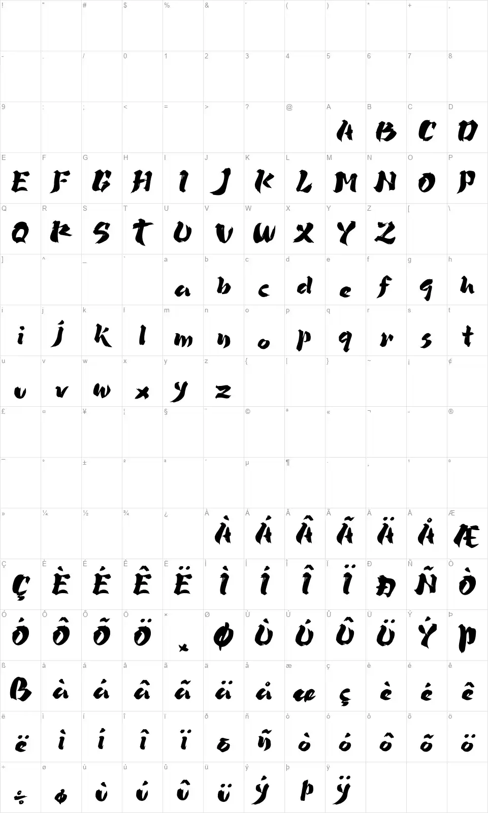 Ninja Kagefont character map