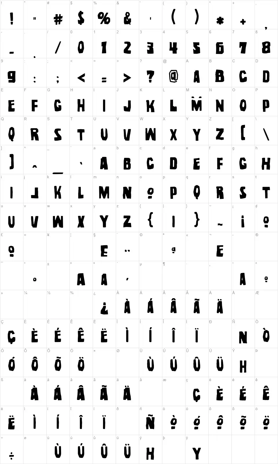 Noel Gallagherfont character map