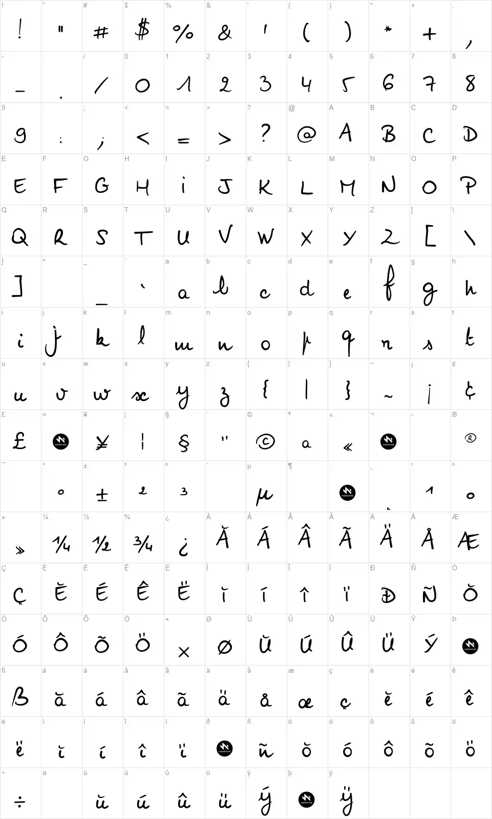 Noemie Scriptfont character map