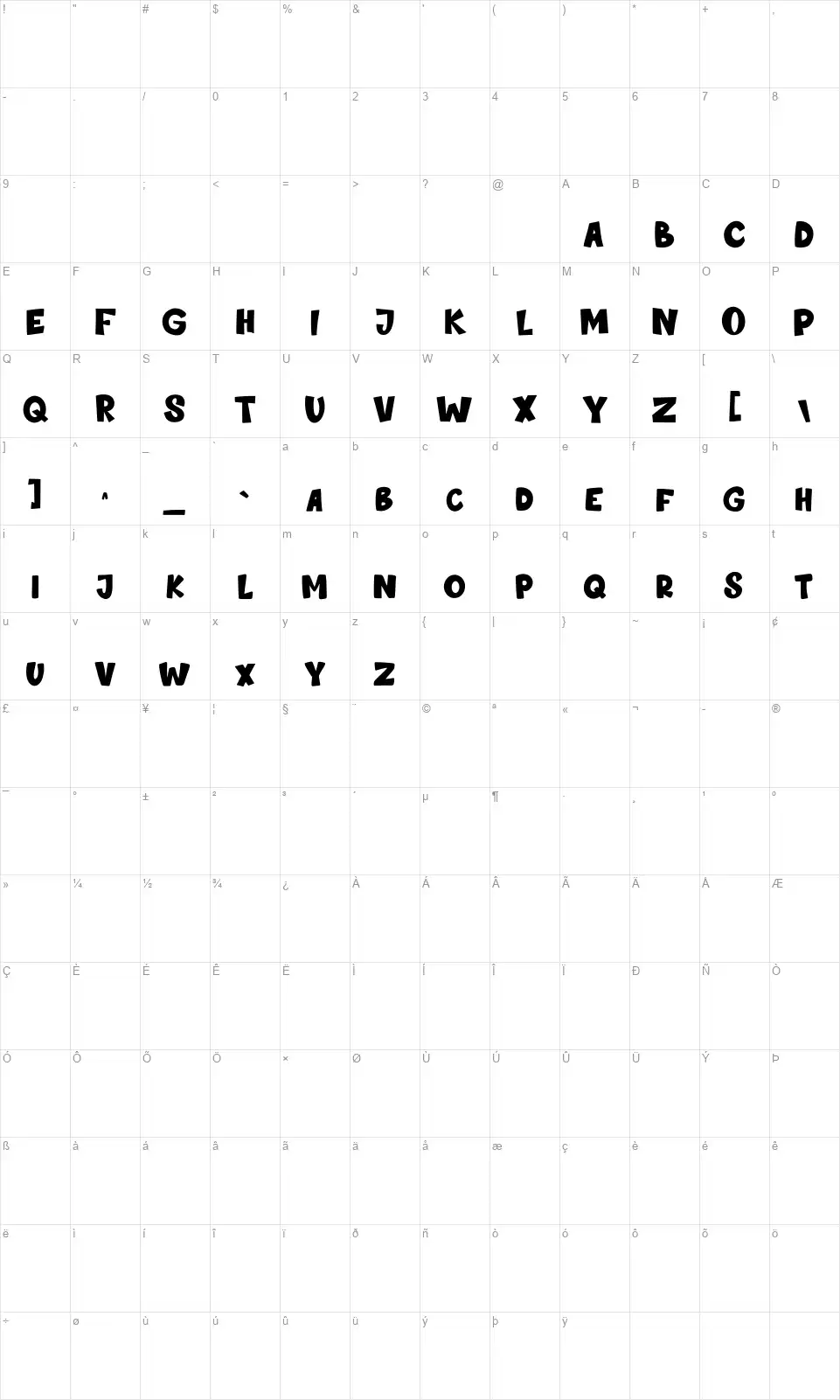 Noobysfont character map
