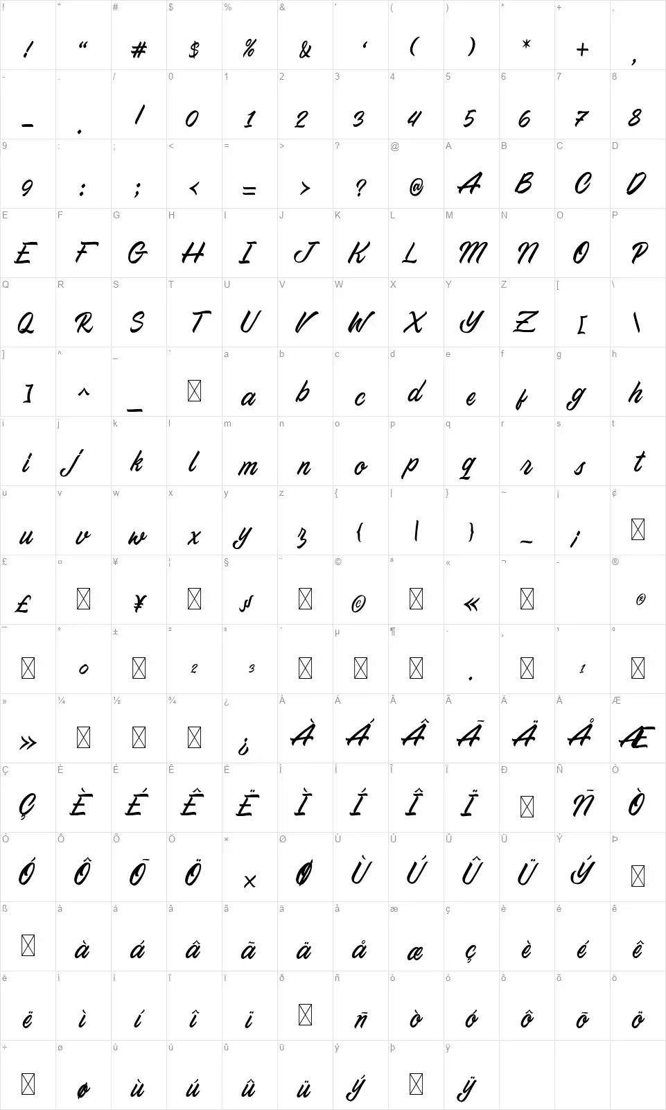Northingfont character map