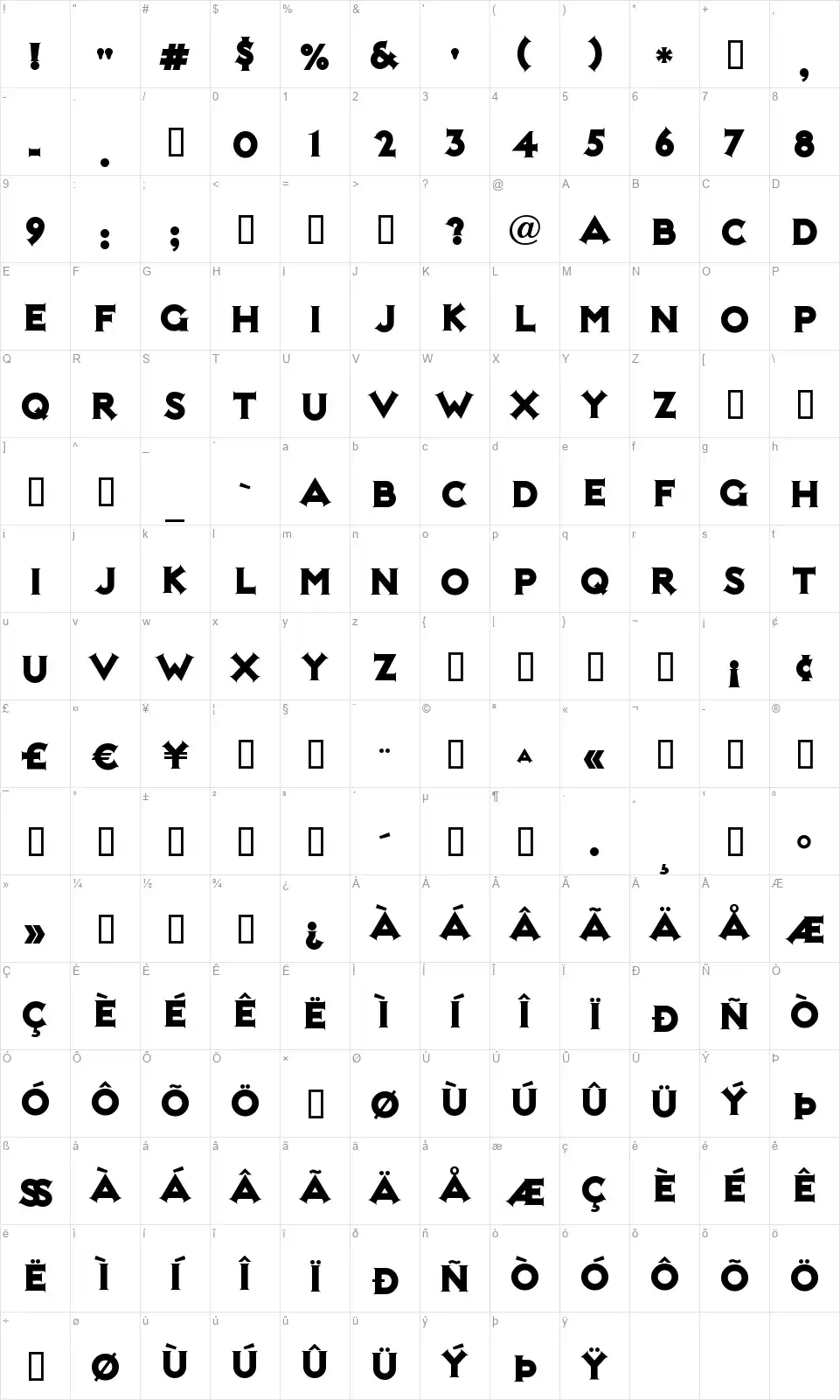 Not Mary Katefont character map