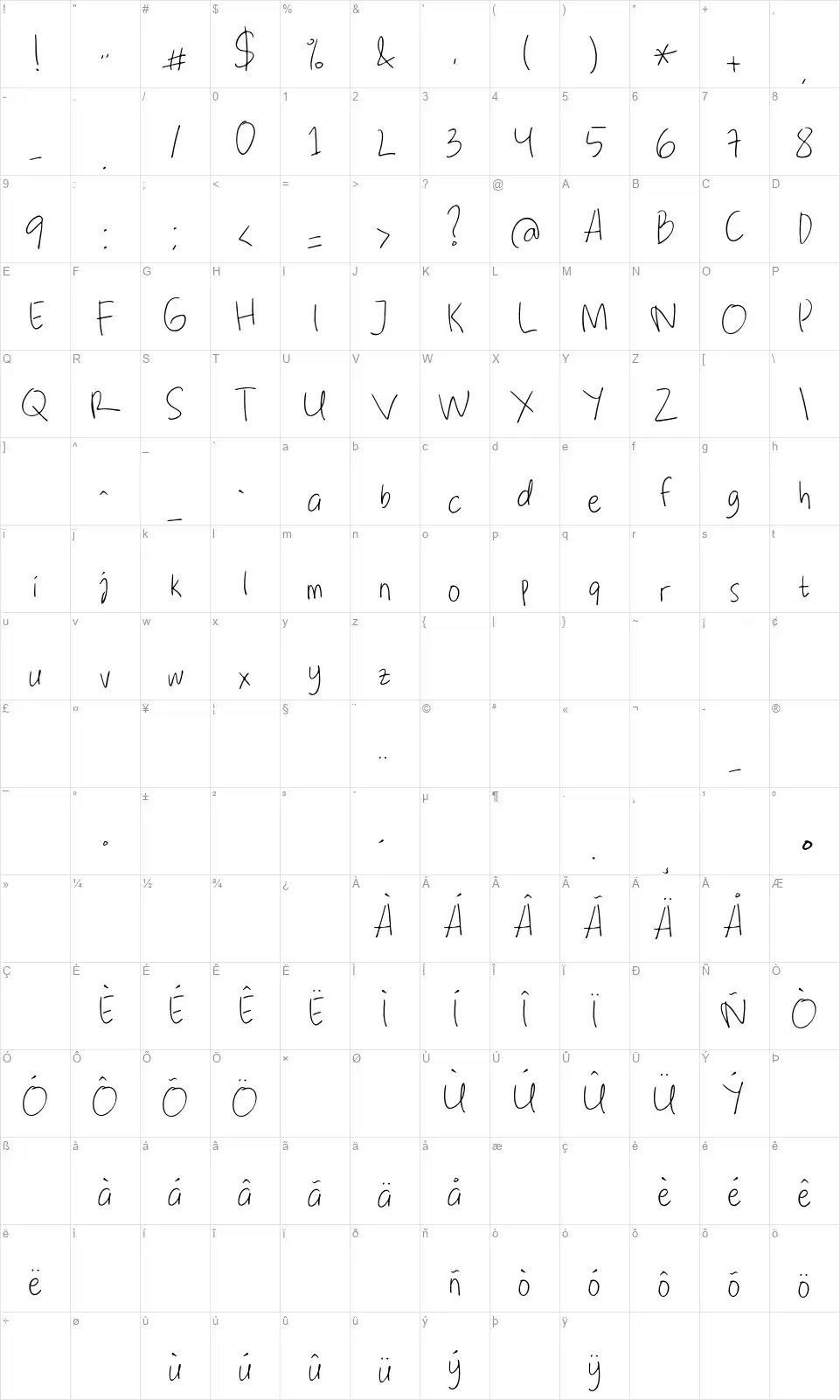 Note Saia Map Note Saiafont character map