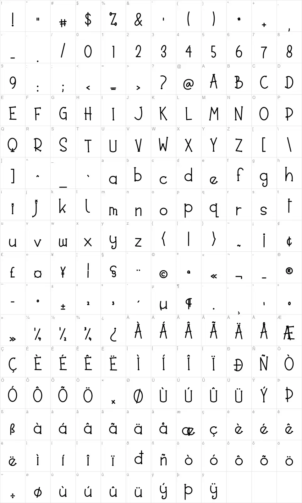 Noted Partyfont character map